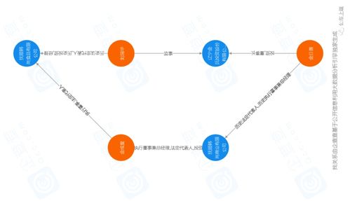 辽宁抚顺韩尚食品 韩帝园 冷面被查出违禁添加剂 系辽宁金氏投资所属企业